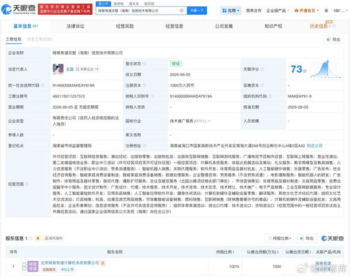 網易有道在海南成立新公司 深化互聯網信息服務布局